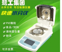 在線水分儀、鹵素水分儀、卡爾費休水分儀的定